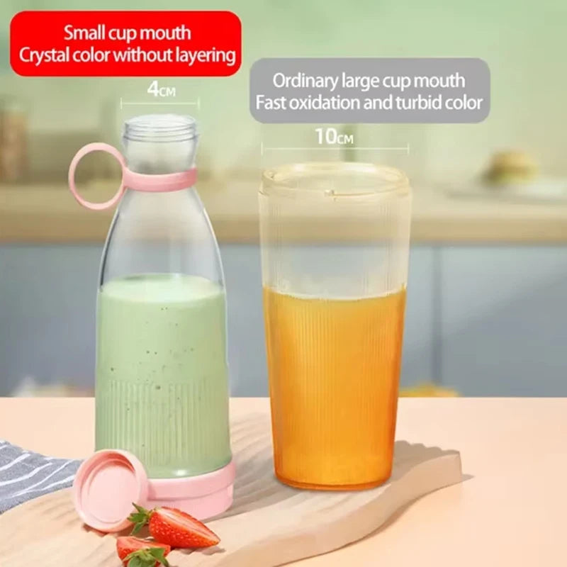Electric Juicer Cup Blender
