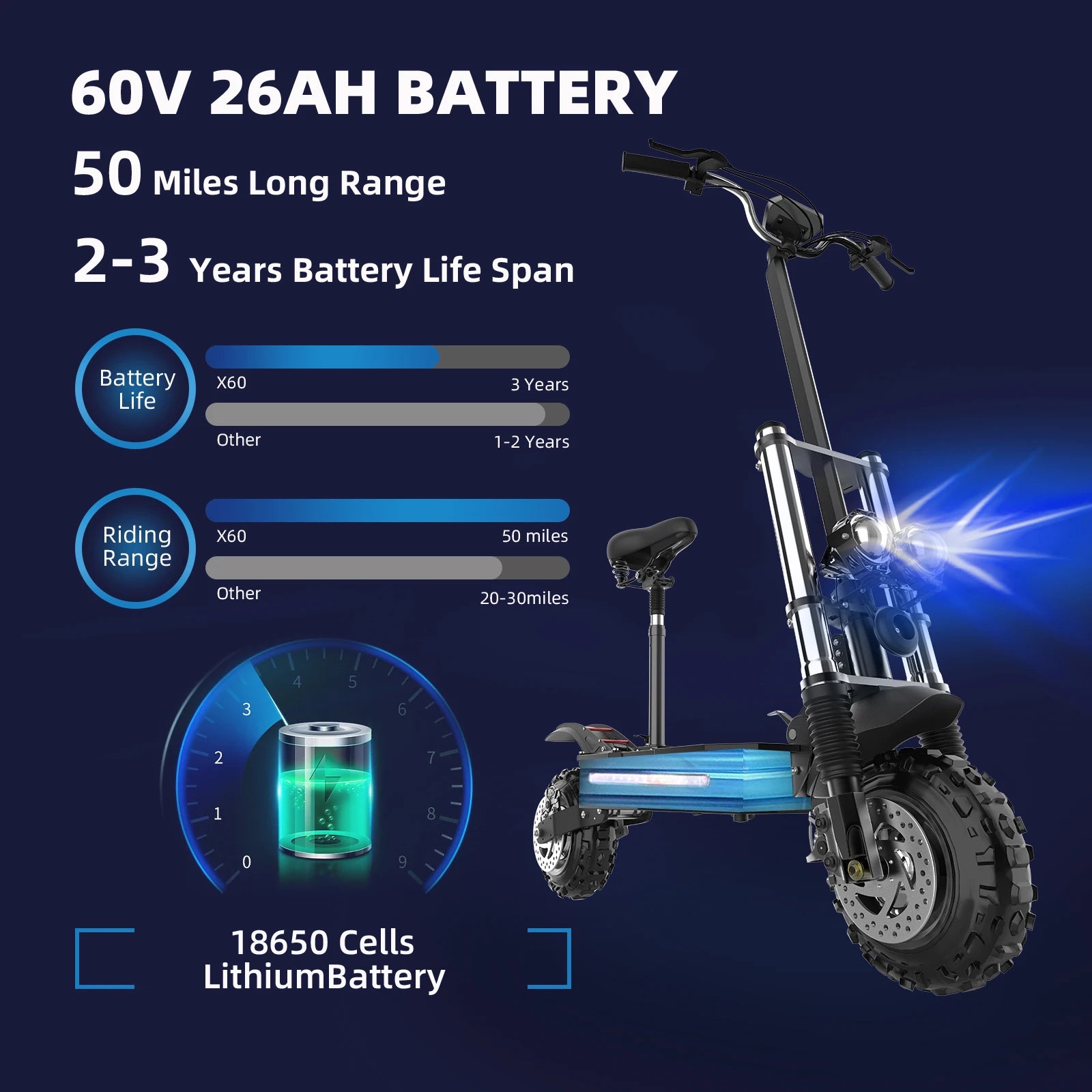 Sb03a6bfaba9148048bb4b9c84369e58aG