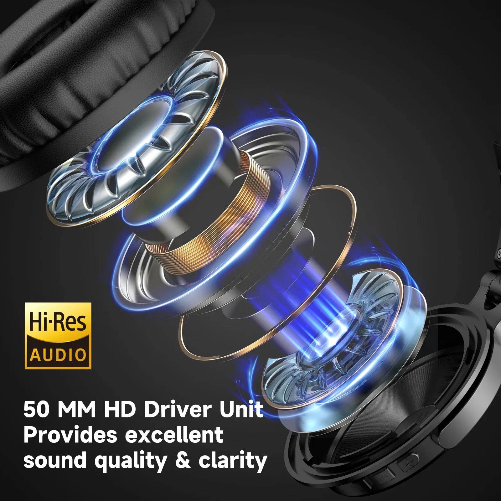Oneodio Pro-C Wireless Headphones