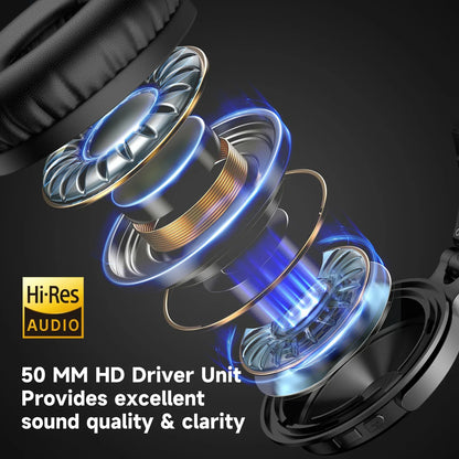 Oneodio Pro-C Wireless Headphones